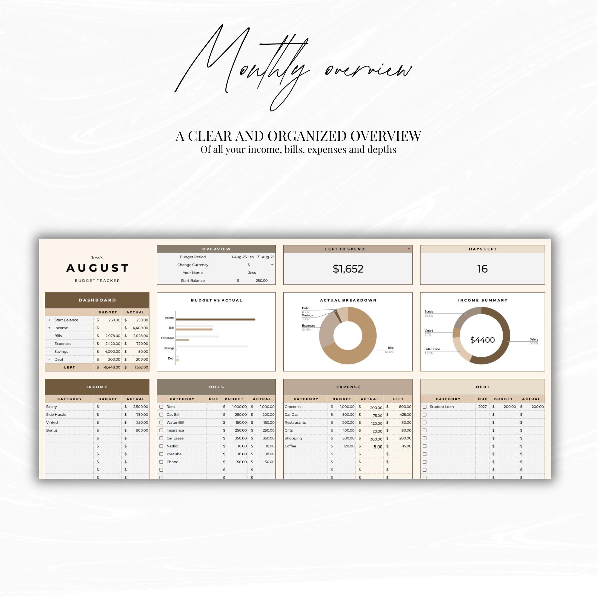 Google Sheets Budget Spreadsheet | Expense Tracker | Monthly Savings ...