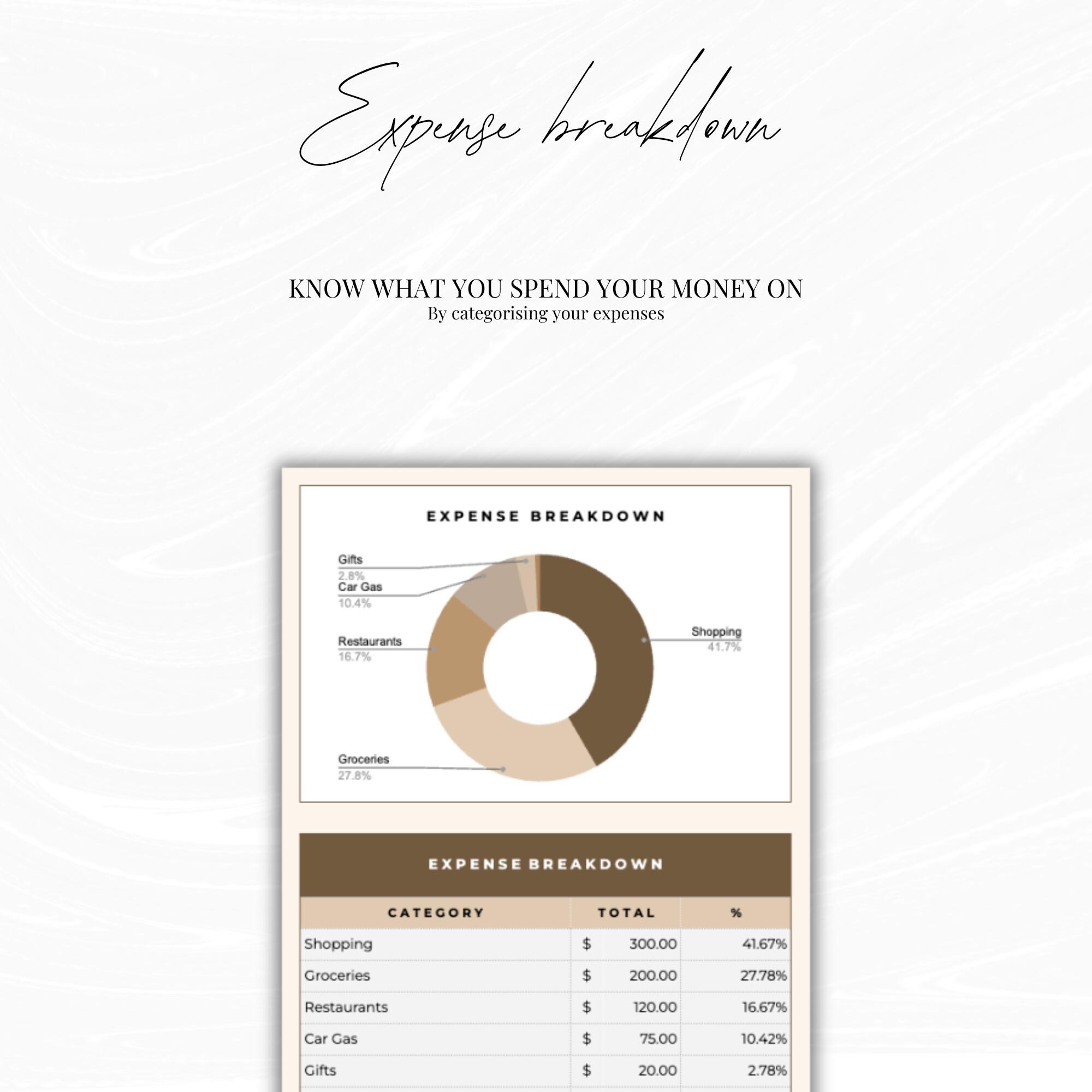 Google Sheets Budget Spreadsheet | Expense Tracker | Monthly Savings ...