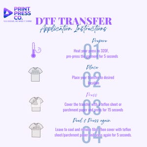 May include: A four-step guide for applying a DTF transfer to a garment. The steps are: Prepare, Place, Press, and Peel & Press again. The guide includes a thermometer, a t-shirt, and a Teflon sheet.