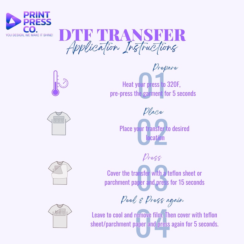May include: A four-step guide for applying a DTF transfer to a garment. The steps are: Prepare, Place, Press, and Peel & Press again. The guide includes a thermometer, a t-shirt, and a Teflon sheet.