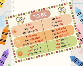 Basics of &#39;To Be&#39;: Interactive English Flashcards for Personal Pronouns and Verb Conjugation – Simple and Fun Learning for Beginners