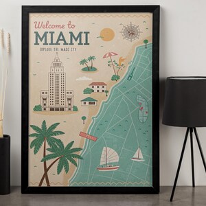 Miami Themen gerahmte Leinwand - Dekoratives Stadt Poster