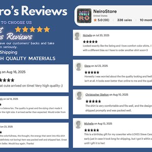 Neiro's Reviews