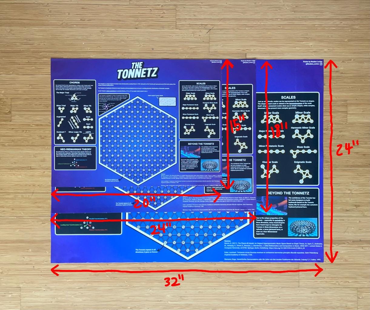 Tonnetz Chart.pdf TONNETZ Music Theory Poster - Etsy