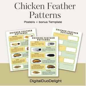 May include: Three printable posters with illustrations of different chicken feather patterns. The posters include the names of each pattern, such as "Mille Fleur", "Tolbunt", "Cuckoo", "Confet", "Borring", "Cond", "Mottling", "Double Lacing", "Spangling", "Locing", and "Pencilling".