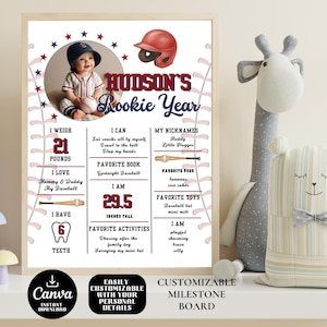 Rookie of the Year Baseball 1st Geburtstags-Meilenstein-Zeichen | Bearbeitbare Canva Vorlage | Baby Geburtstag Poster zum selbst ausdrucken | Sport-Party-Dekor