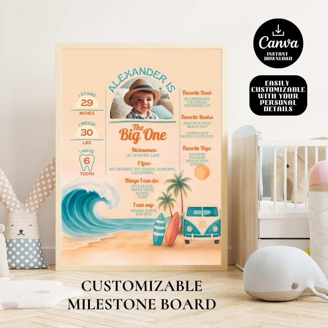 Editable First Birthday Milestone Board | Custom Baby Stats Sign ...