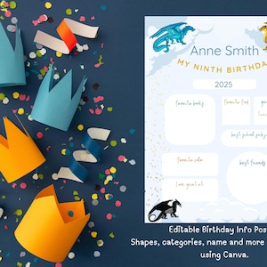 Wings of Fire Birthday Info Printable