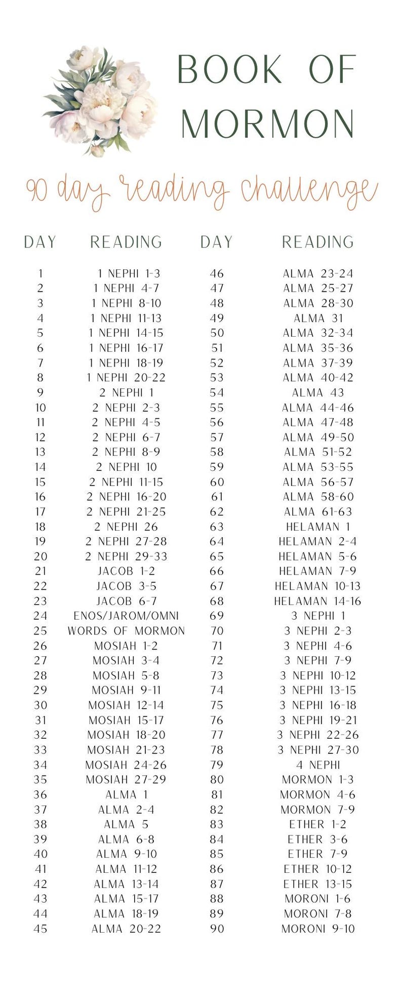 Book of Mormon 90 Day Reading Chart Etsy