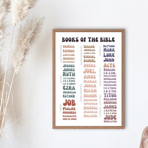 Digital RETRO Books of the Bible Poster 18x24