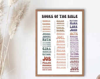 Books of the Bible Poster - Etsy UK