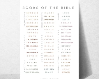 Books of the Bible Poster | up to 18x24 in size