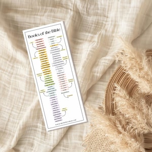 Romans Road Bookmark Printable ESV
