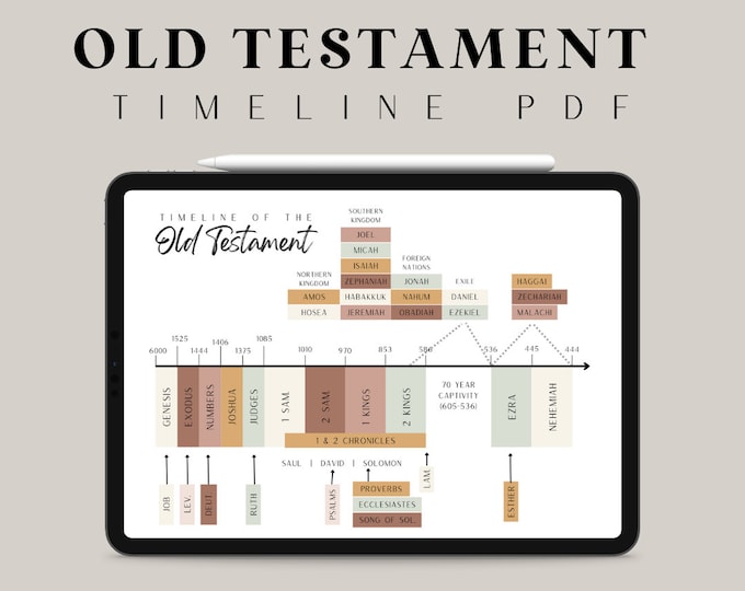 Old Testament Timeline Pdf Etsy