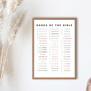 Bücher der Bibel Poster | bis zu 18 x 24 groß