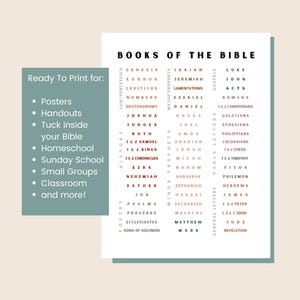 Books of the Bible Poster | up to 18x24 in Size - Etsy