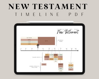 PDF New Testament Timeline