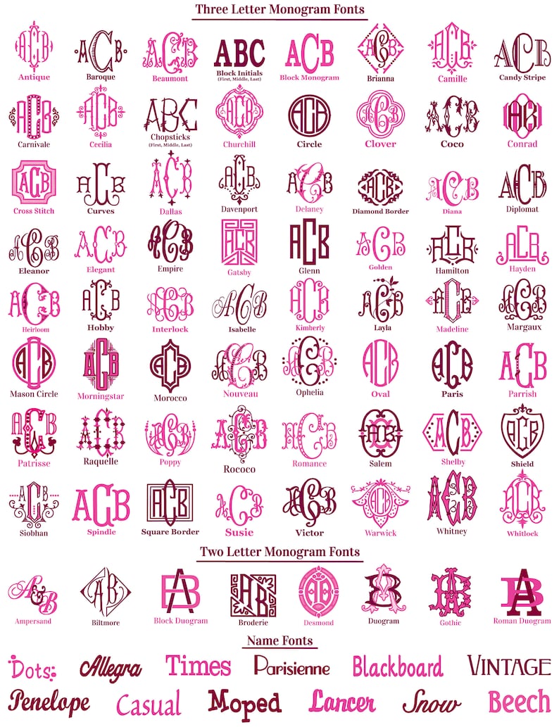 Monogrammed Outdoor Pillow image 8