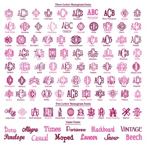 Monogrammed Bread Basket Liner image 4