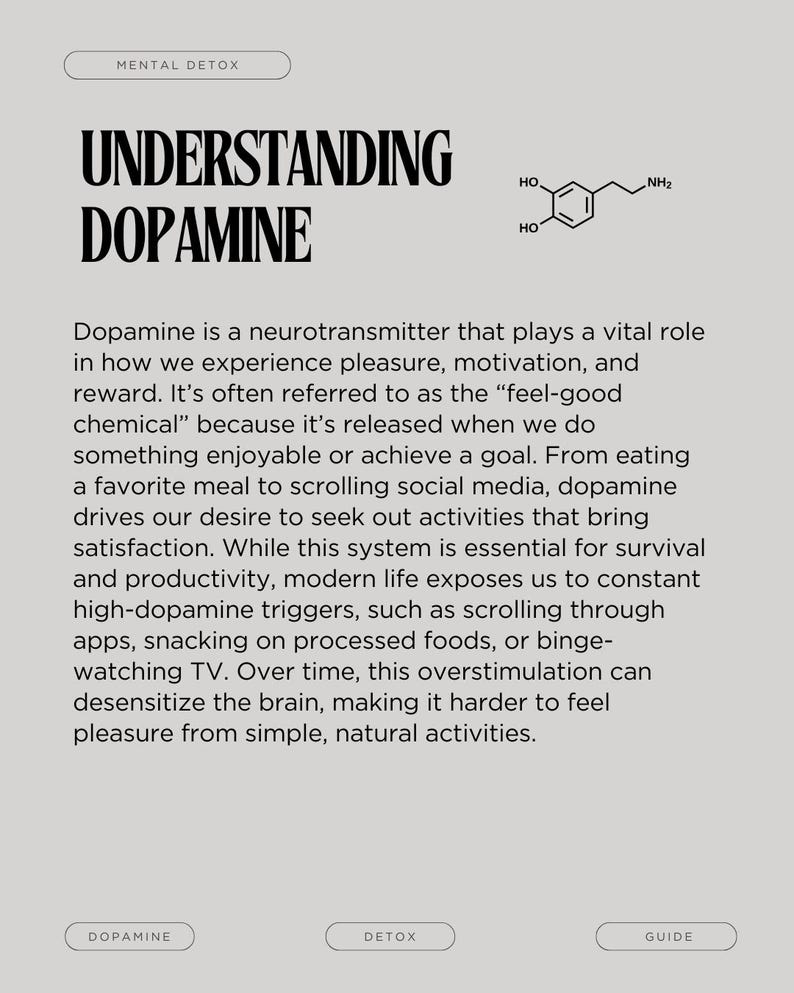 Pu&ograve; includere: Uno schema del neurotrasmettitore dopamina, una sostanza chimica che svolge un ruolo vitale nel modo in cui sperimentiamo piacere, motivazione e ricompensa. Il testo spiega che la dopamina &egrave; spesso definita la "sostanza chimica del benessere" perch&eacute; viene rilasciata quando facciamo qualcosa di piacevole o raggiungiamo un obiettivo. Il testo spiega anche che la vita moderna ci espone a costanti trigger di dopamina, come scorrere le app, mangiare cibi trasformati o guardare la televisione in modo eccessivo. Nel tempo, questa iperstimolazione pu&ograve; desensibilizzare il cervello, rendendo pi&ugrave; difficile provare piacere dalle attivit&agrave; semplici e naturali.
