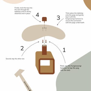 May include: A step-by-step illustrated guide on how to assemble a wooden table. The instructions include using a hammer to tap a peg into an axis, then tapping another peg, and finally placing the tabletop onto the pegs. The text states that the tabletop can safely hold up to 5 kg.