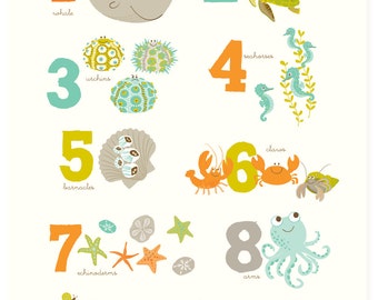 Ocean wall art, numbers, counting, sea creatures, art for children, nursery wall decor for baby