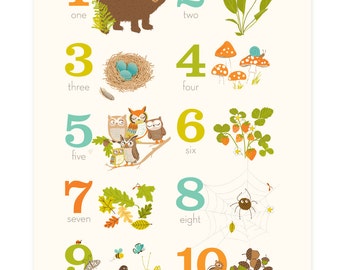 woodland art for kids, NUMBERS WALL ART , Woodland, Forest 123, abc, nursery wall decor