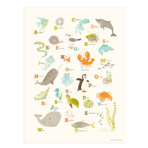 OCEAN wall art,  Sea ABC, ocean Alphabet wall art - nursery wall decor for kids and baby, bathroom art