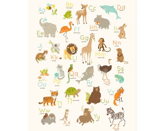 ROMANIAN abc art for kids, Alphabet Wall art, Romania art for kids, nursery wall decor, animal ABC