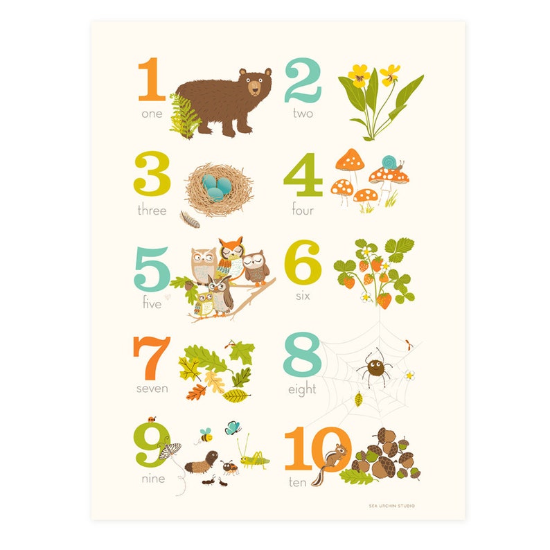Boat Wades Alphabet Numbers Nursery Wooden Poster Hangers Set Of 2 Forest Animal Abc 123 Educational Poster Hanger Frame Decor For Nursery Kids Room Playroom Classroom Homeschool 16x24inch