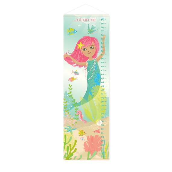 Parakeet Growth Chart