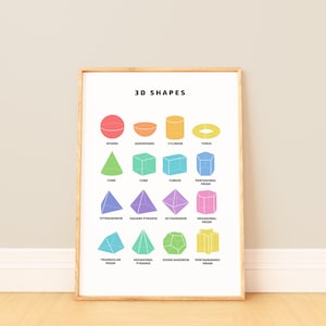 3D Formen Poster, Lernposter, Mathe Poster, Geometrie Diagramm, Klassenzimmer Dekor, Digitaler Download