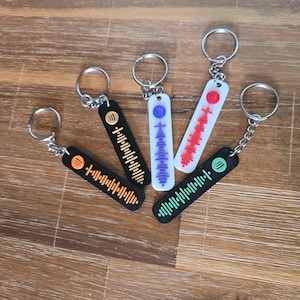 Può includere: Cinque portachiavi di diversi colori con un design simile a un codice a barre. I portachiavi sono neri, bianchi, rossi, blu e verdi.