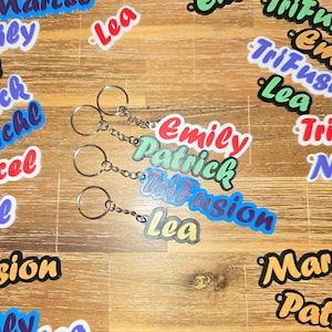 Può includere: Portachiavi con nomi e la parola "TriFusion" in vari colori. I portachiavi hanno catene e anelli color argento. I nomi includono "Emily", "Patrick" e "Lea". Lo sfondo è una superficie di legno marrone chiaro.