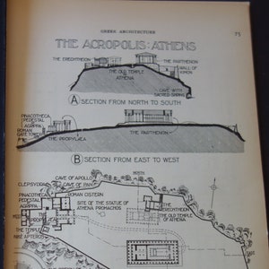 Griechische Akropolis: Athen Tempel Architektur 1924 Lithographie Ideal für die Gestaltung Geschenk für Architekten Reisenden Archäologen
