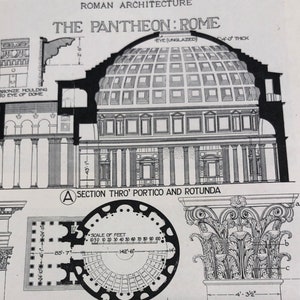 The Pantheon Roman Architektur Details 1924 Druck Ideal für die Gestaltung - Geschenk für Architekten dekorative Details historische Baupläne