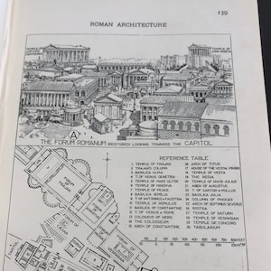 Op de afbeelding: Een zwart-witte illustratie van het Forum Romanum in Rome, Italië. De illustratie toont de lay-out van het Forum met de namen van de verschillende gebouwen en structuren die zijn gelabeld. De illustratie is verdeeld in twee delen: A en B. Deel A toont een vogelvluchtperspectief van het Forum, terwijl deel B een kaart van het Forum toont.