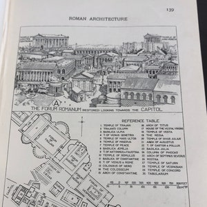 Puede incluir: Una ilustración en blanco y negro del Foro Romano en Roma, Italia. La ilustración muestra la disposición del Foro con los nombres de los diferentes edificios y estructuras etiquetados. La ilustración está dividida en dos partes: A y B. La parte A muestra una vista aérea del Foro, mientras que la parte B muestra un mapa del Foro.