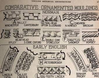 Medieval English Architecture | Comparative Ornamental Mouldings | gift for architect Framable Wall Art