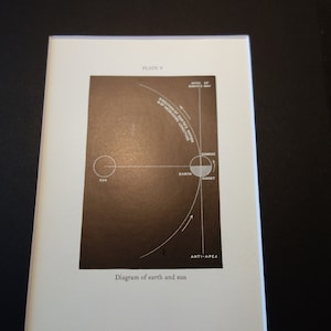 Diagramm der Erde und Sonne antike Wissenschaft Illustration 1924 Pfad der Erde Druck erhältlich verfilzt für 8 von 10 Rahmen Orbit in Himmel