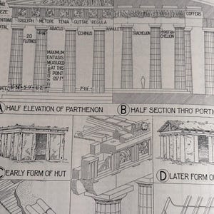 Evolution der dorischen Ordnung | Parathon berühmte Gebäude 1924 original Architektur Lithographie Geschenk für Architekten