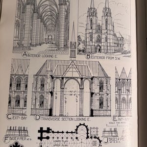 Deutsche Gotik Architektur | Heilige Elizabeth Marburg. Architektonische Details | original Druck von 1924 | Ideal für die Gestaltung - Geschenk für Architekten