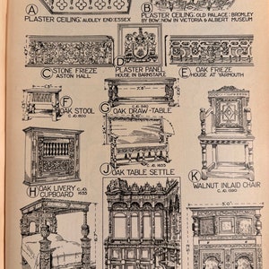 Decoratieve details Engelse renaissance | Architectuurdetails Origineel muurkunstcadeau uit 1924 voor architect, ontwerpers. Neoklassieke plannen