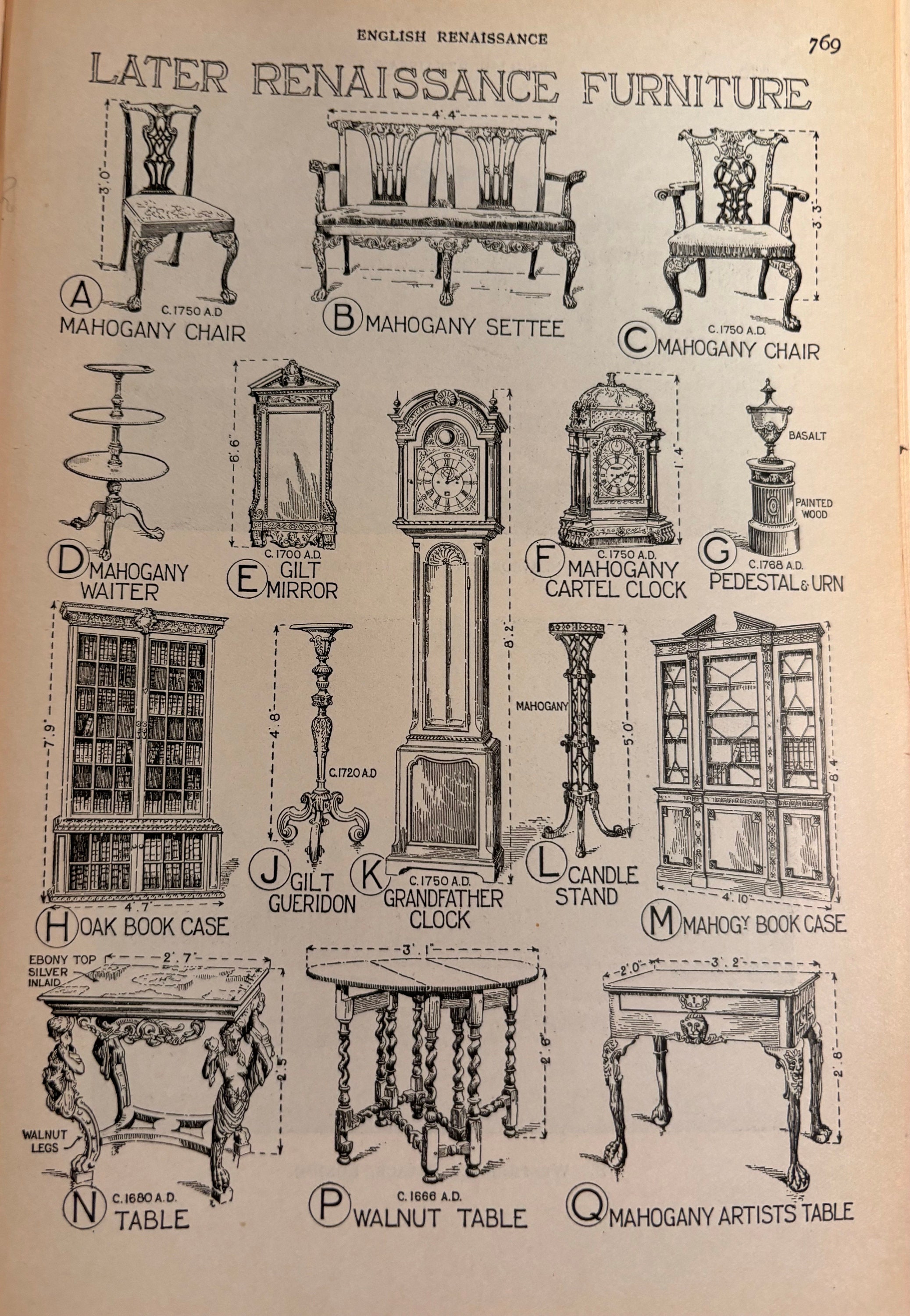 Late Renaissance Furniture Details Original 1924 Wall Art