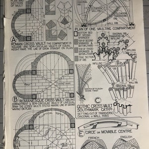 Gothic Vaulting Architecture | 1920 original lithograph print | for Framing Gift for architect Wall Art | Church design