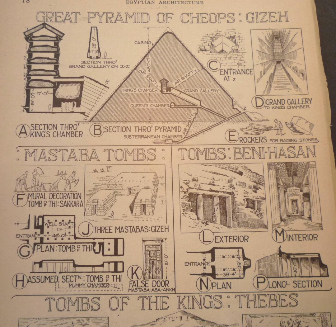 Diagram of the Great Pyramid of Cheops -1924 Print - World Architecture ...