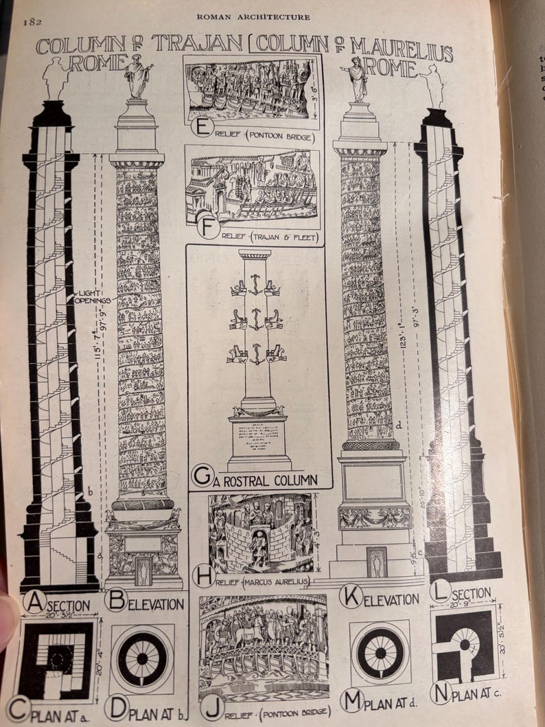 Trajan Column Drawing Roman Trajan Column Ancient Architecture Details | 1924 Vintage Print ...