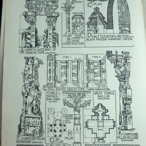 Indian Architecture 1924 print Great for Framing - architectural elements embellishments