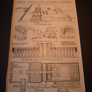 Op de afbeelding: Een zwart-wit diagram van de Grote Tempel van Amon in Karnak, Egypte. Het diagram toont een gerestaureerd aanzicht, de hypostyle hal met bovenlicht, de toegangspylonen, dakopeningen, extra lichtgaten en een plattegrond van de tempel.