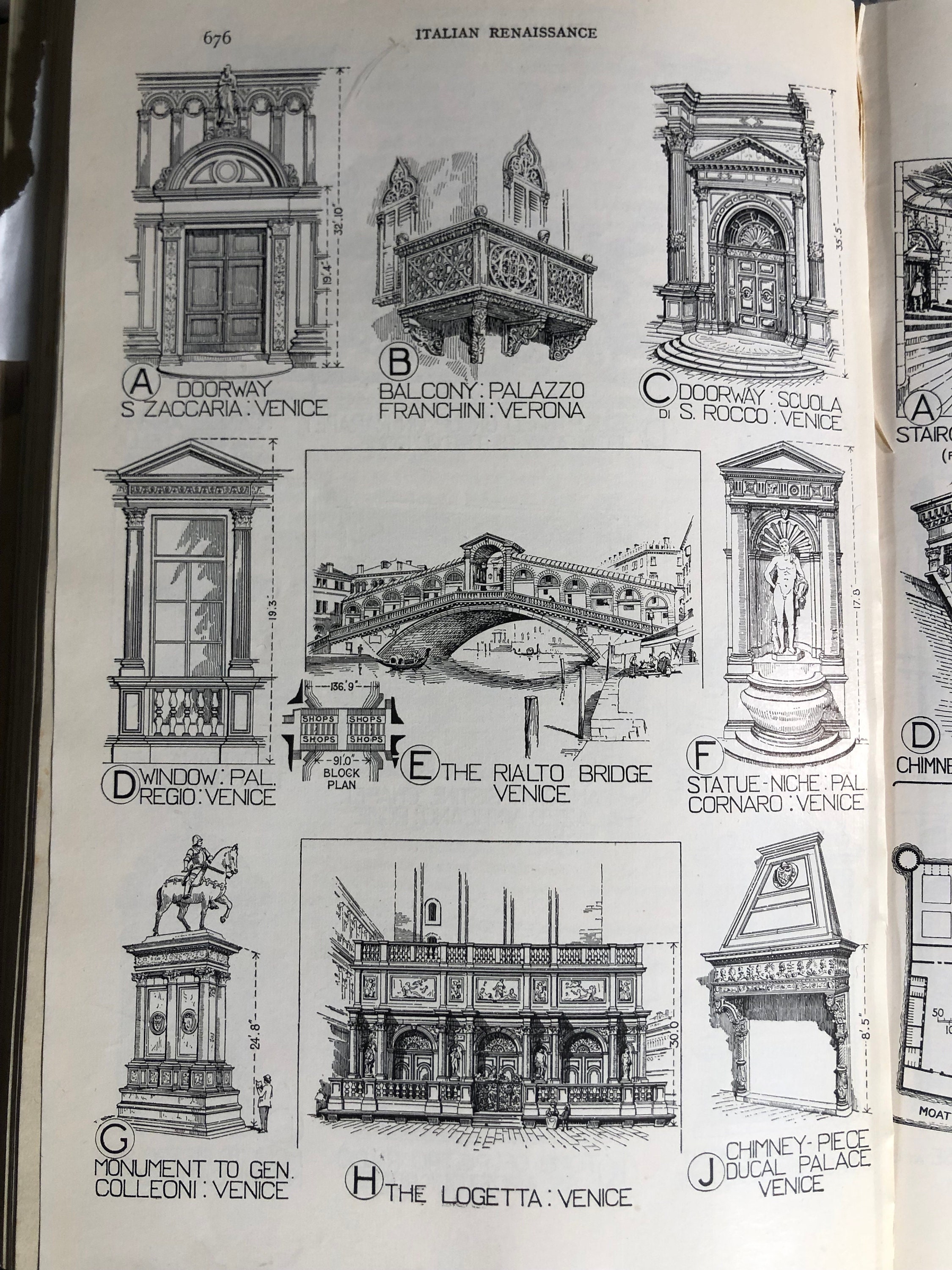 古建築の細部文様 = Details of Old Architecture Italian Renaissance Architecture Details Original 1924